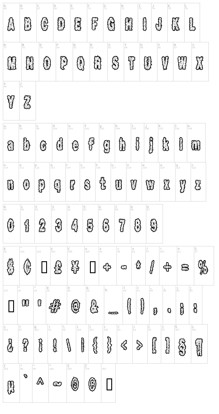 Scab font map