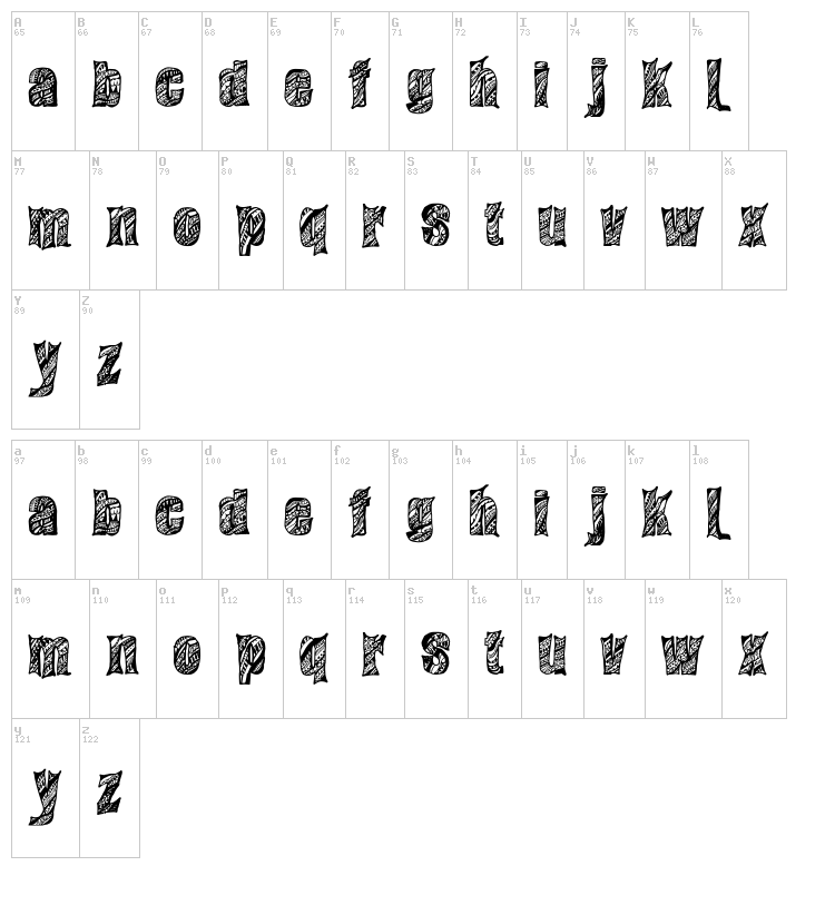 Sixties font map