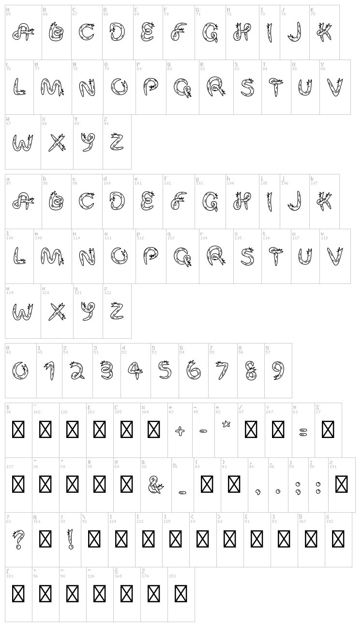 Snek font map