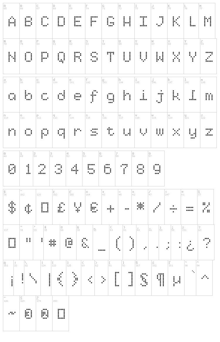 Starry Type font map