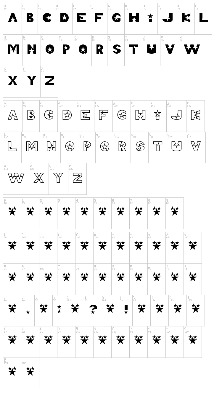 Telemarketing Superstar font map