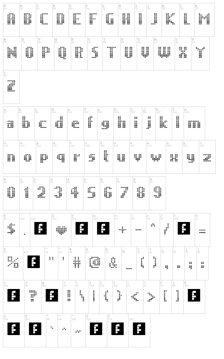 The Invaders font map