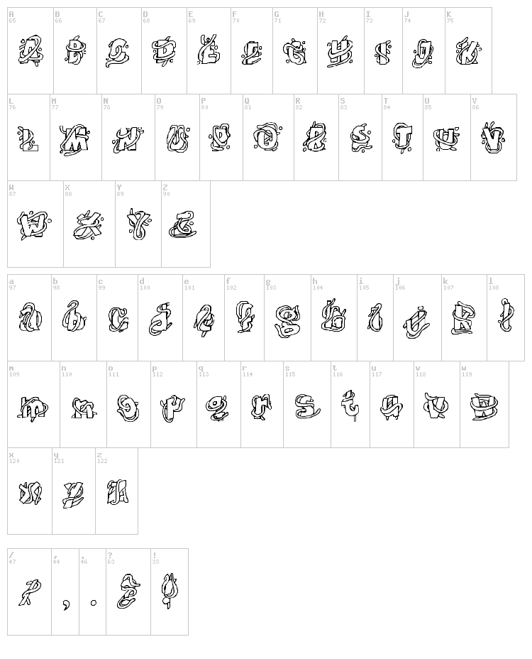 The Worms font map