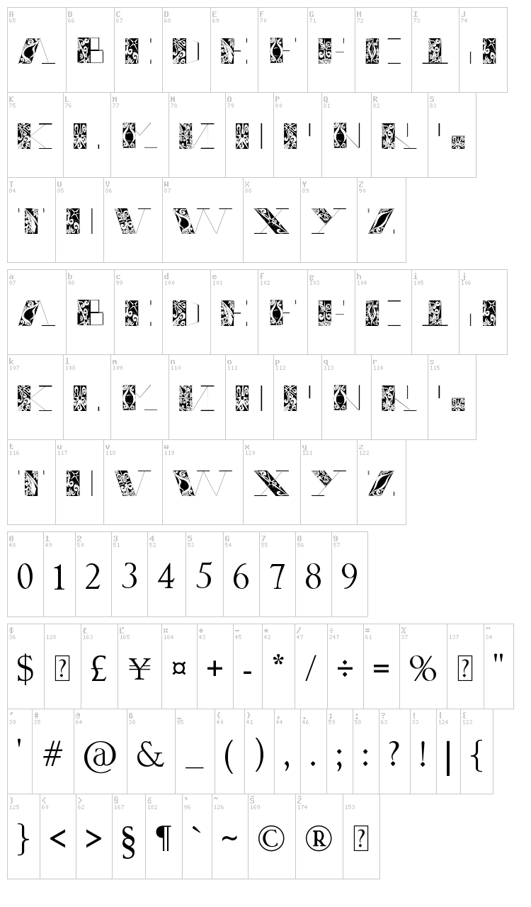 Thrigt font map