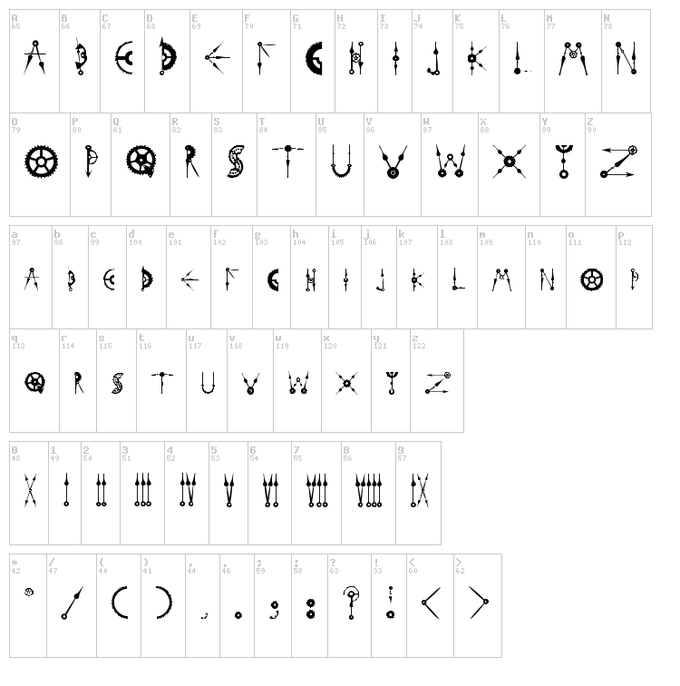 Time to get a Watch font map