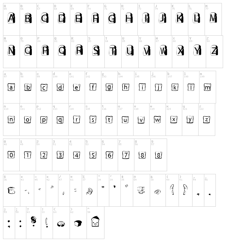 Toasty font map