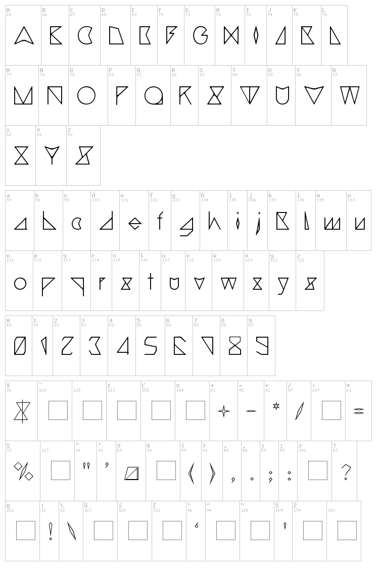 Triangler font map