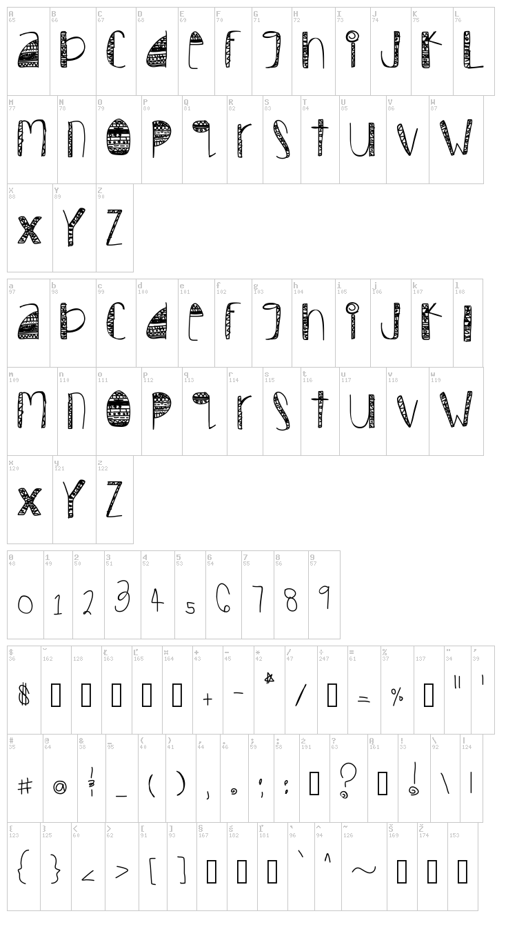 Tribal font map