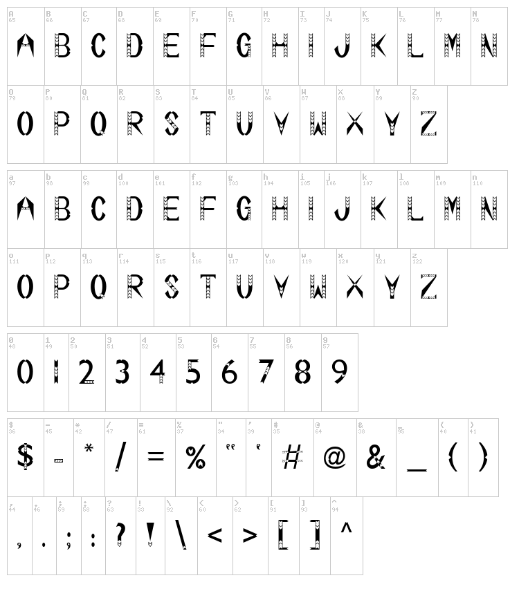 Tsalagi font map
