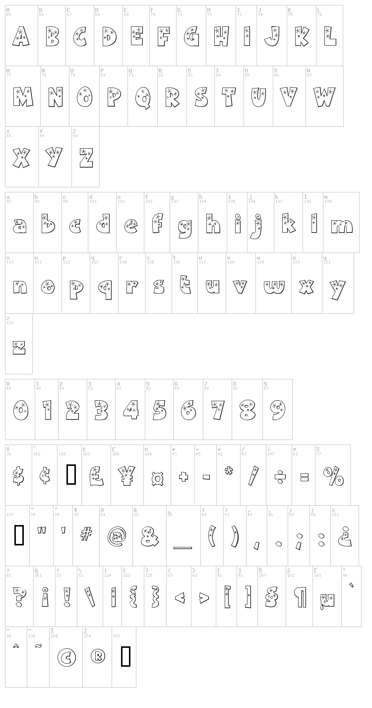 Twinkle font map