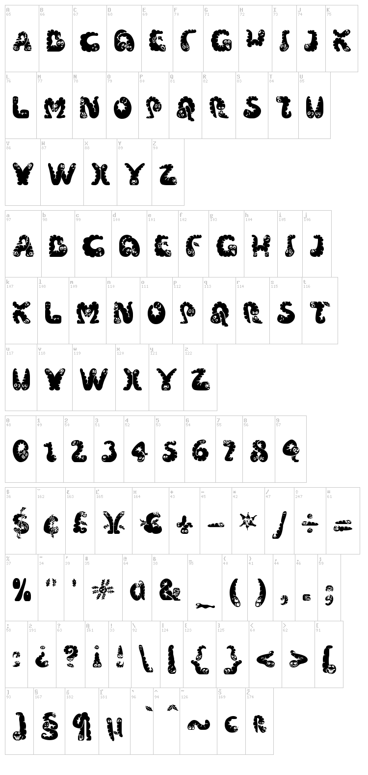 Wiggles font map
