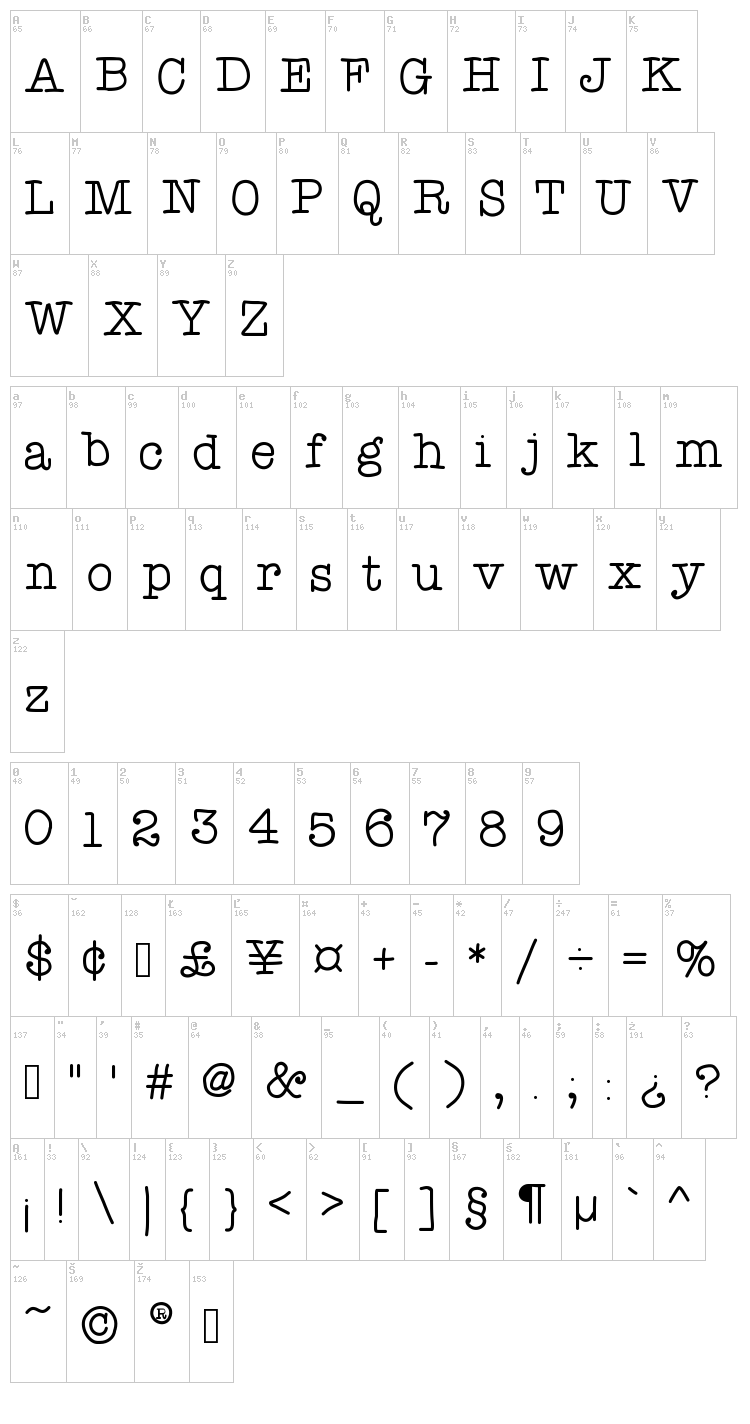 A Typewriter For Me font map