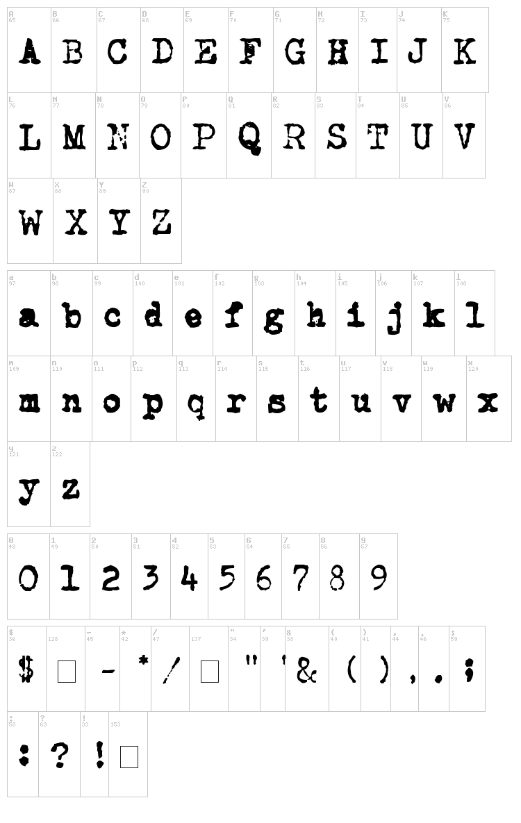 CarbonType font map