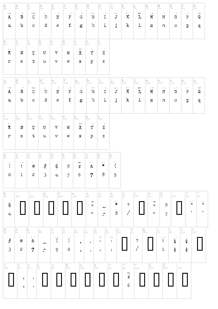 Hammer Keys font map