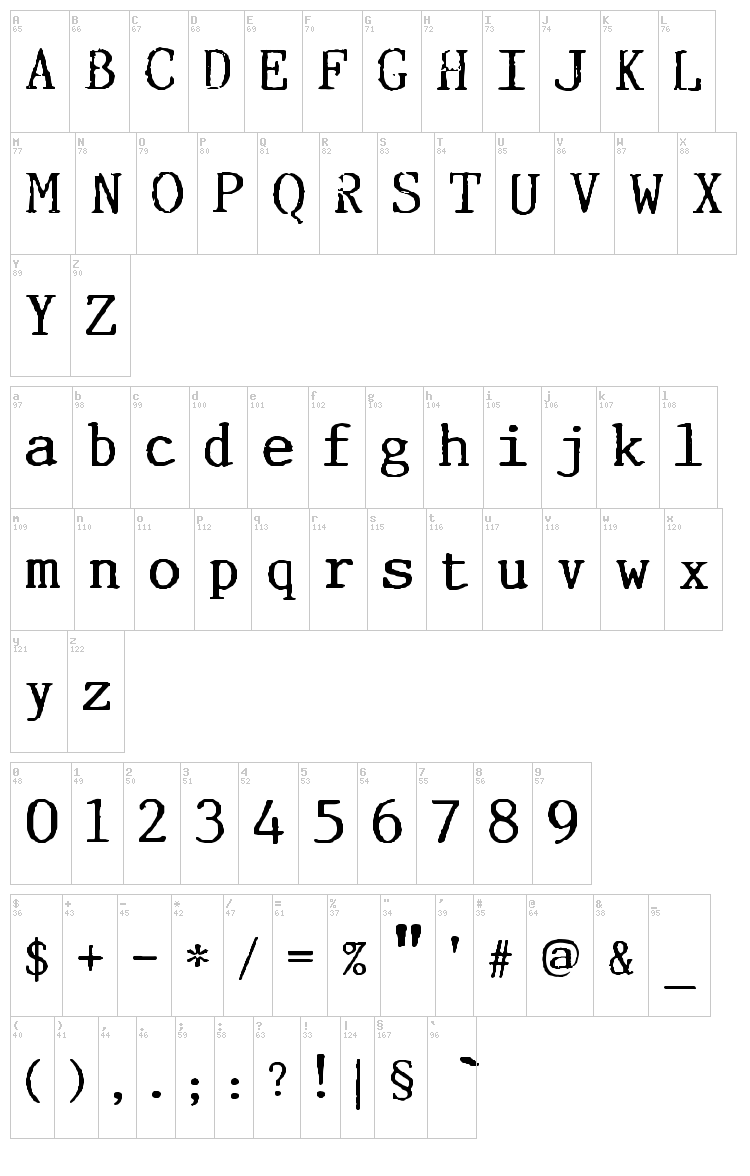 Incognitype font map