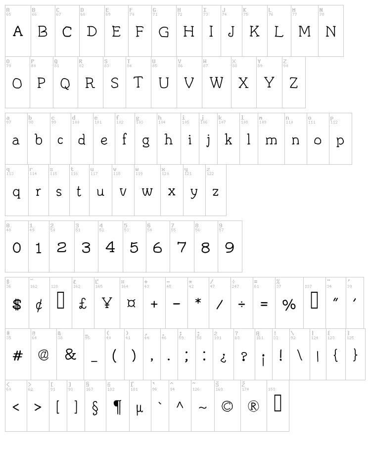 JD Irregutype font map