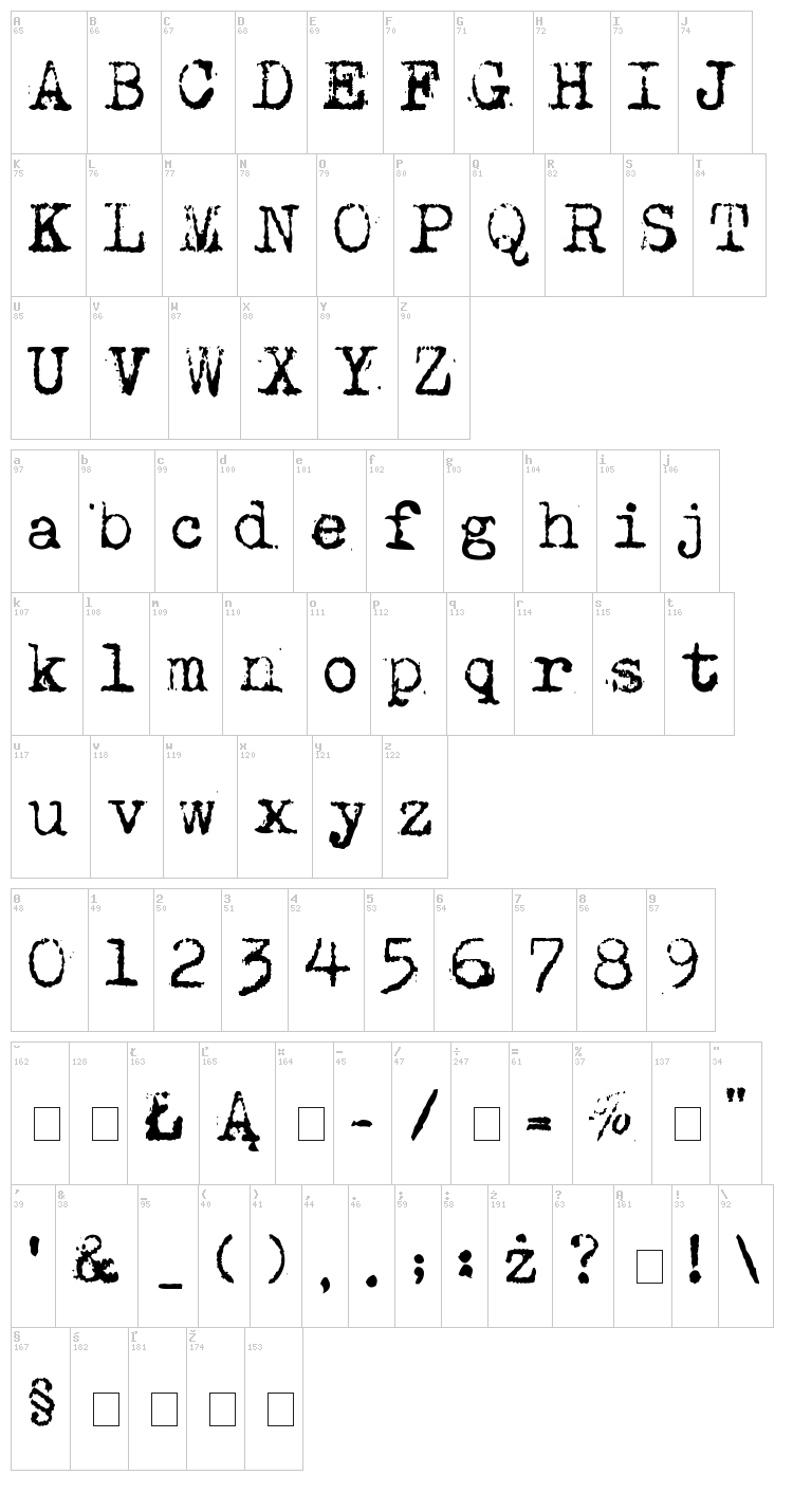 Maszyna font map