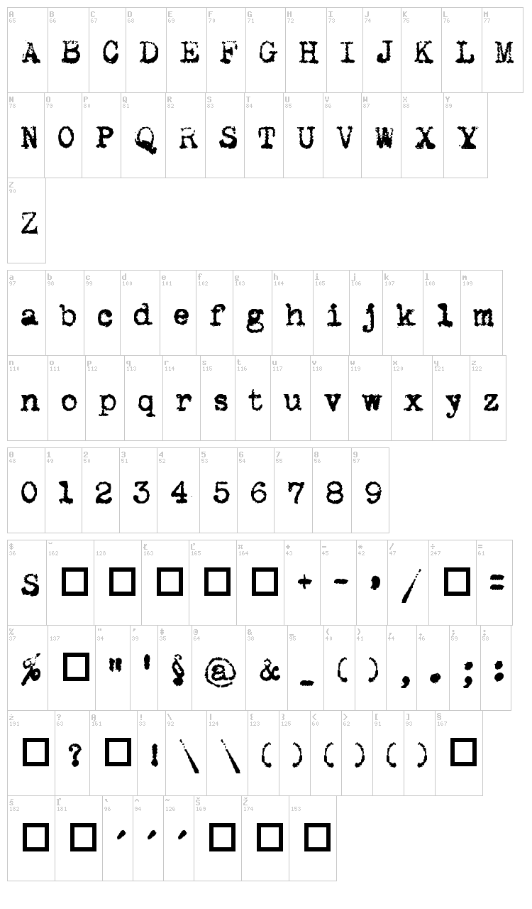 Maszyna font map