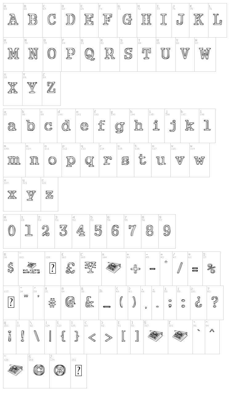 Neo-Writer font map
