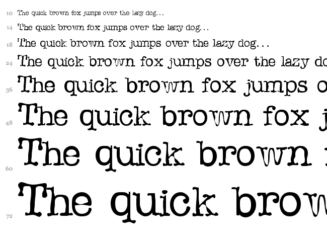 Sloopy Ink font waterfall