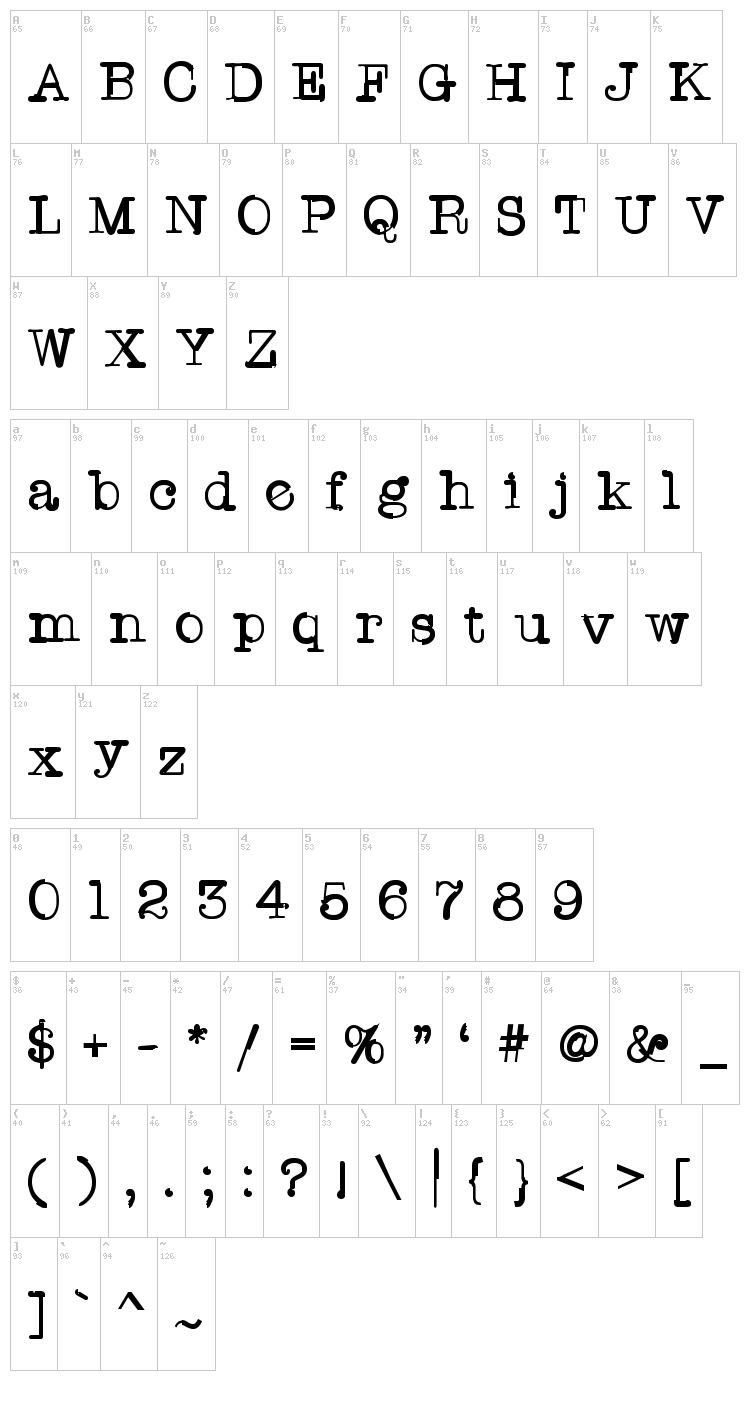 TWriter font map