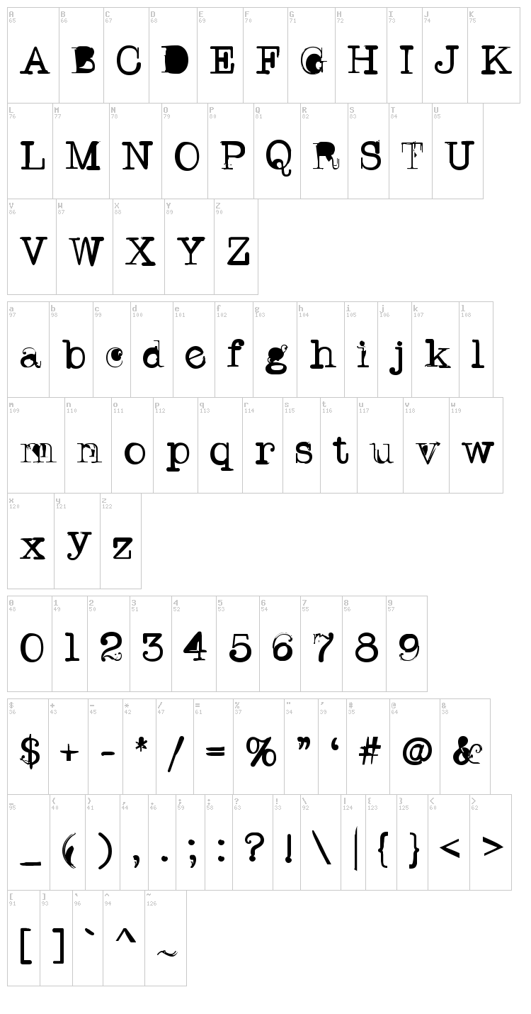TWriter font map