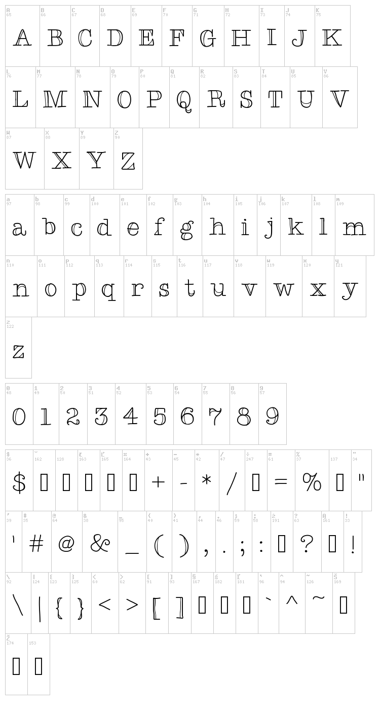 Type Me Two font map