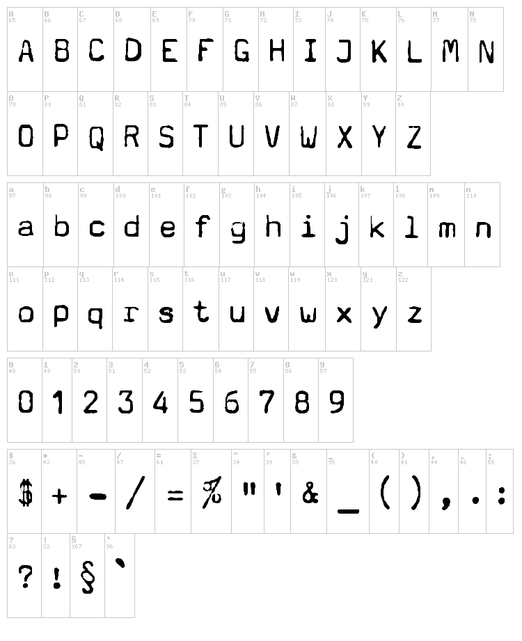 Typewriter - a602 font map