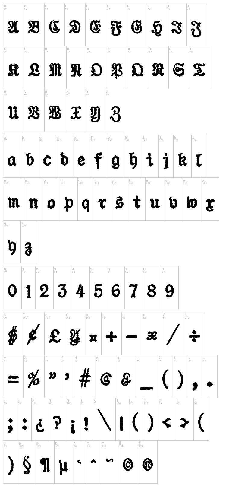 zai Urania Piccola Typewriter font map