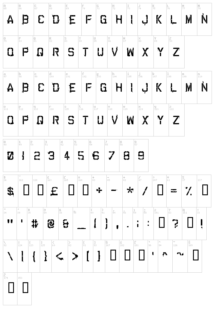 Cartaz font map