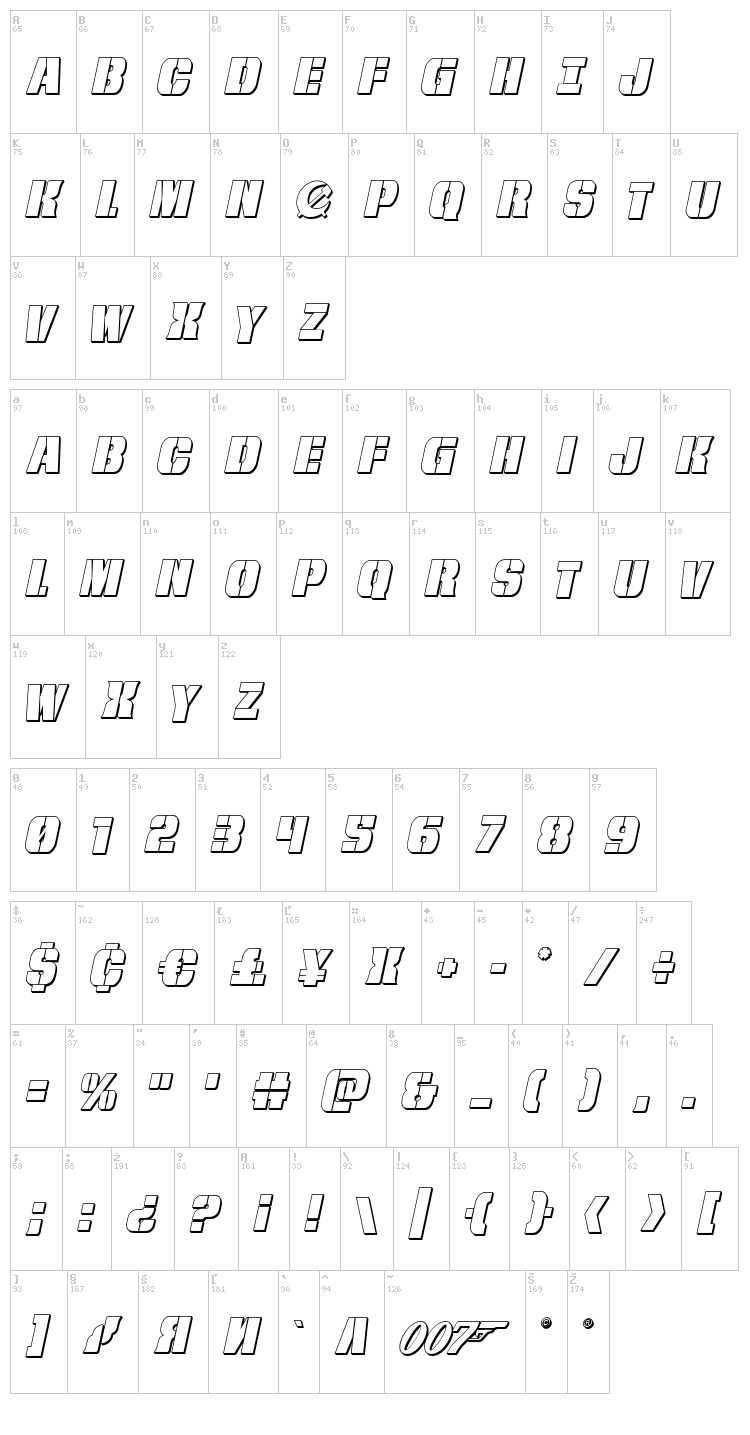 From Bond With Love font map