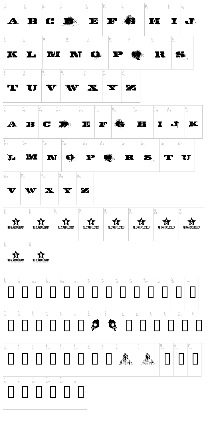 Gasmask font map