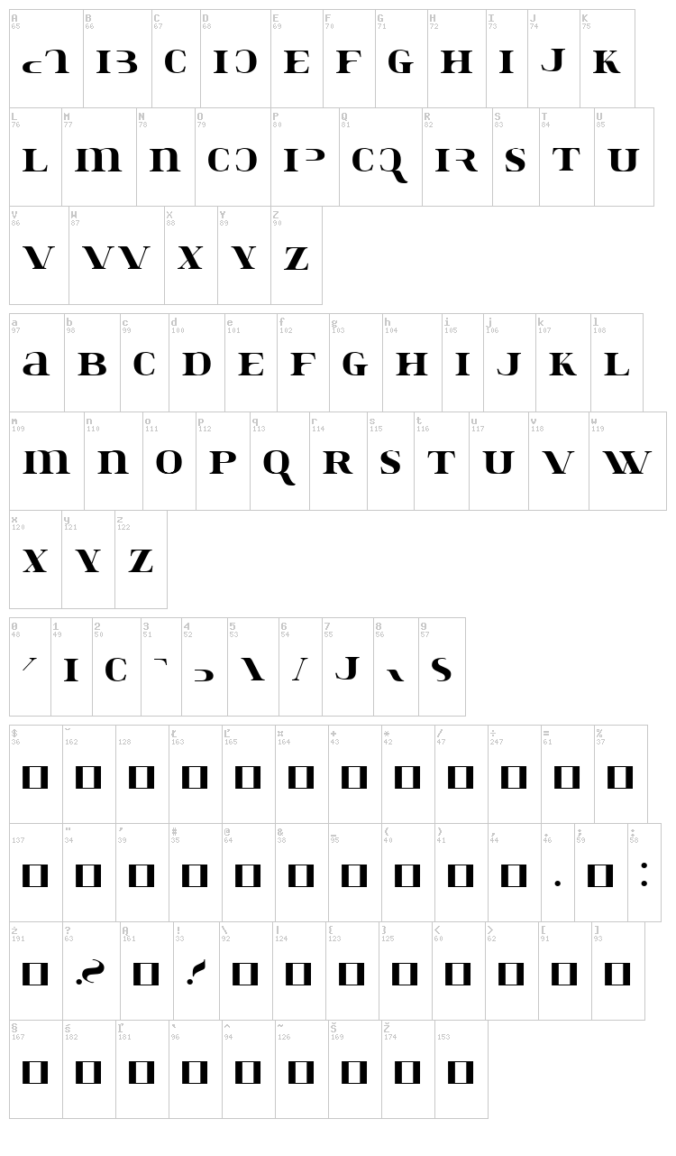 Konstata font map