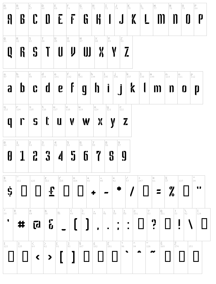 Melbylon font map