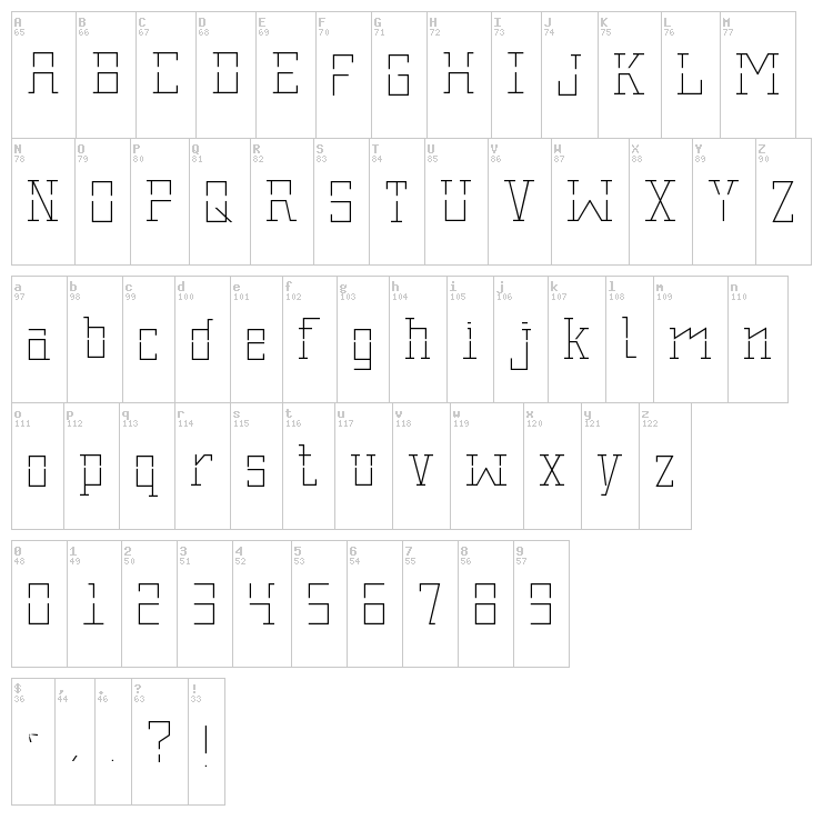Stenciles font map