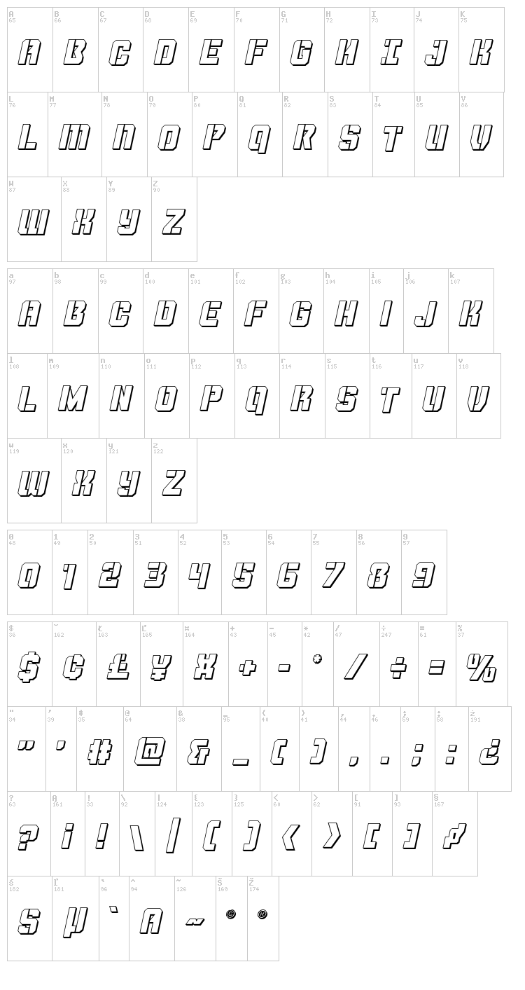 Thunder Trooper font map