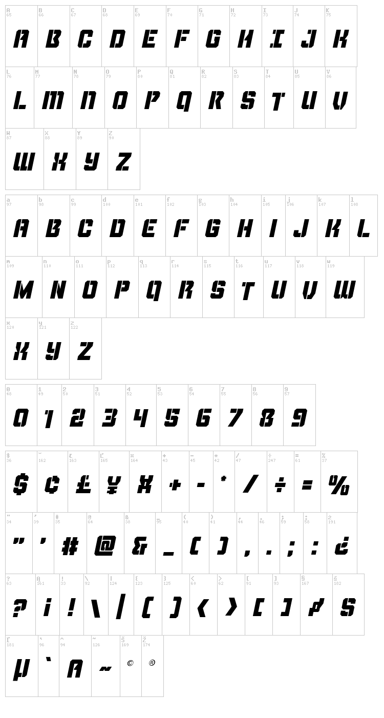 Thunder Trooper font map