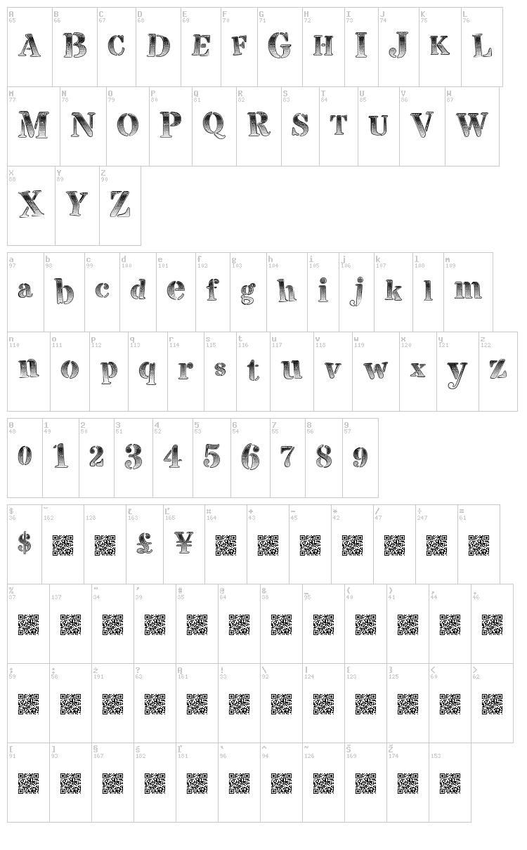 Visual Magnets font map