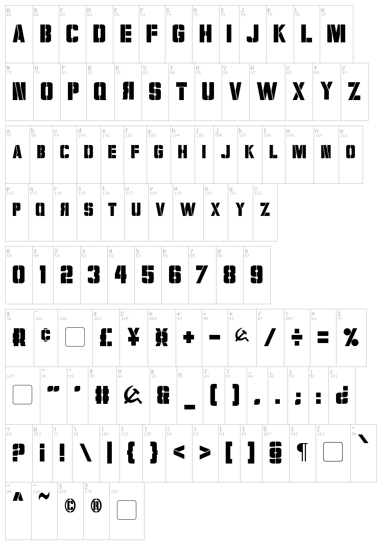 Volkoff font map