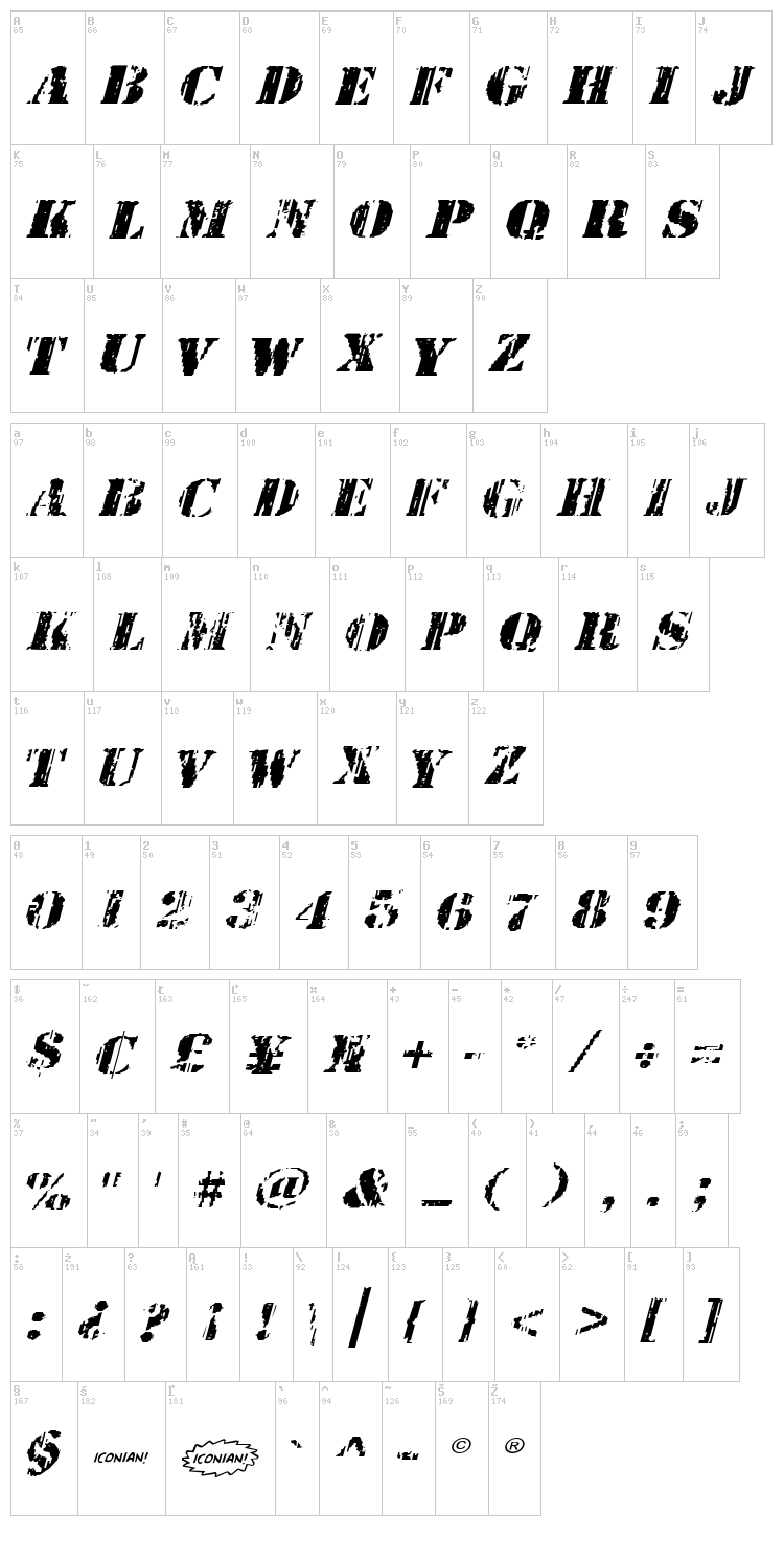 Wetworks font map