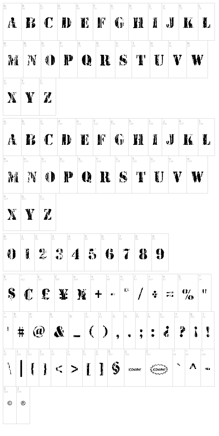 Wetworks font map