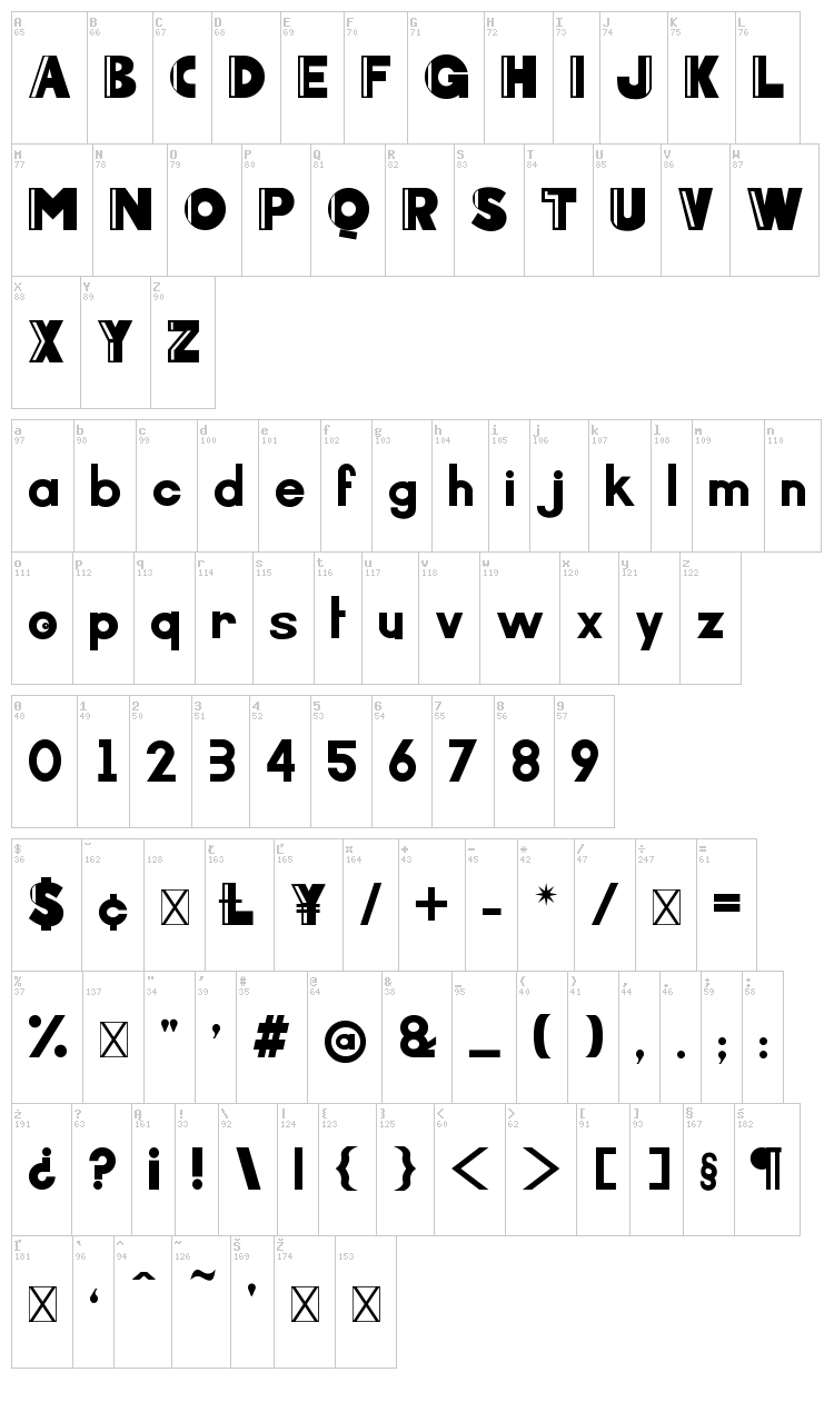 Arcoverde font map