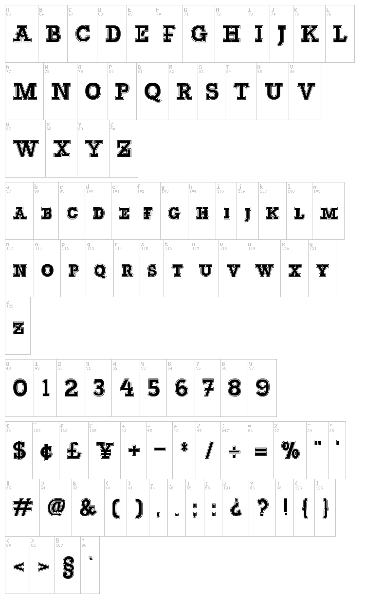 Bascula font map