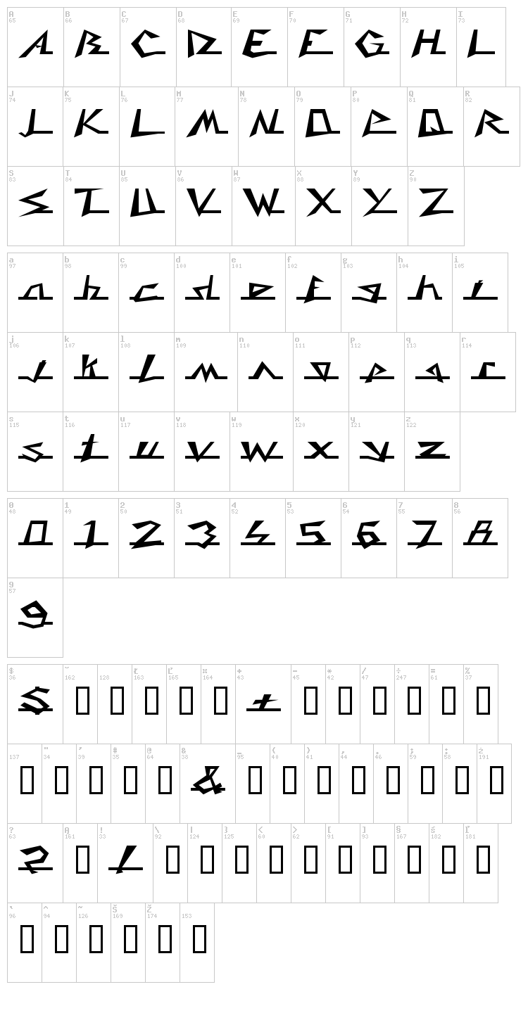 Caddy font map