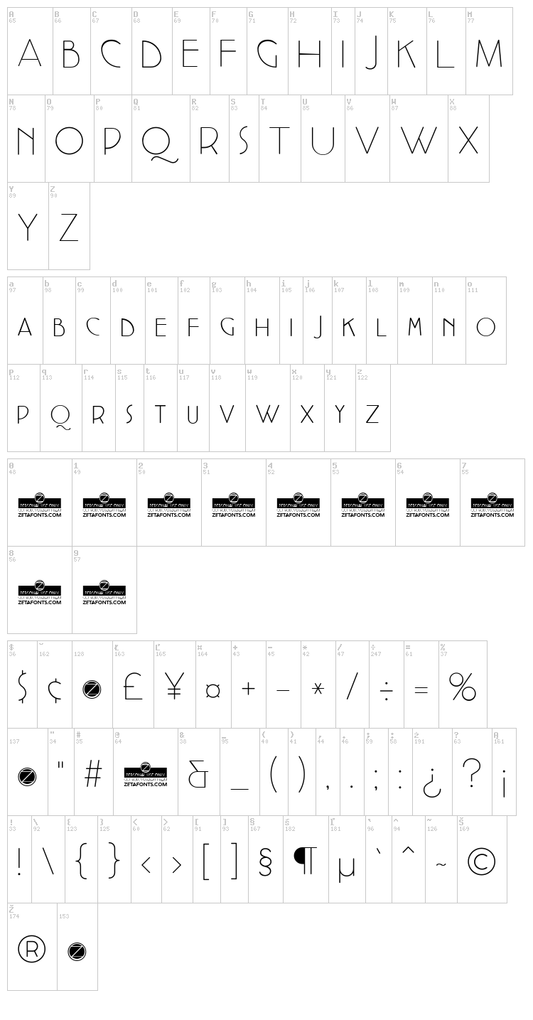 Cocotte font map