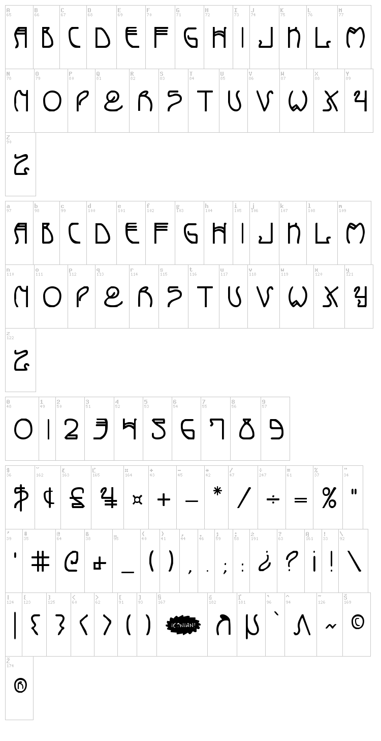 Coyote Deco font map