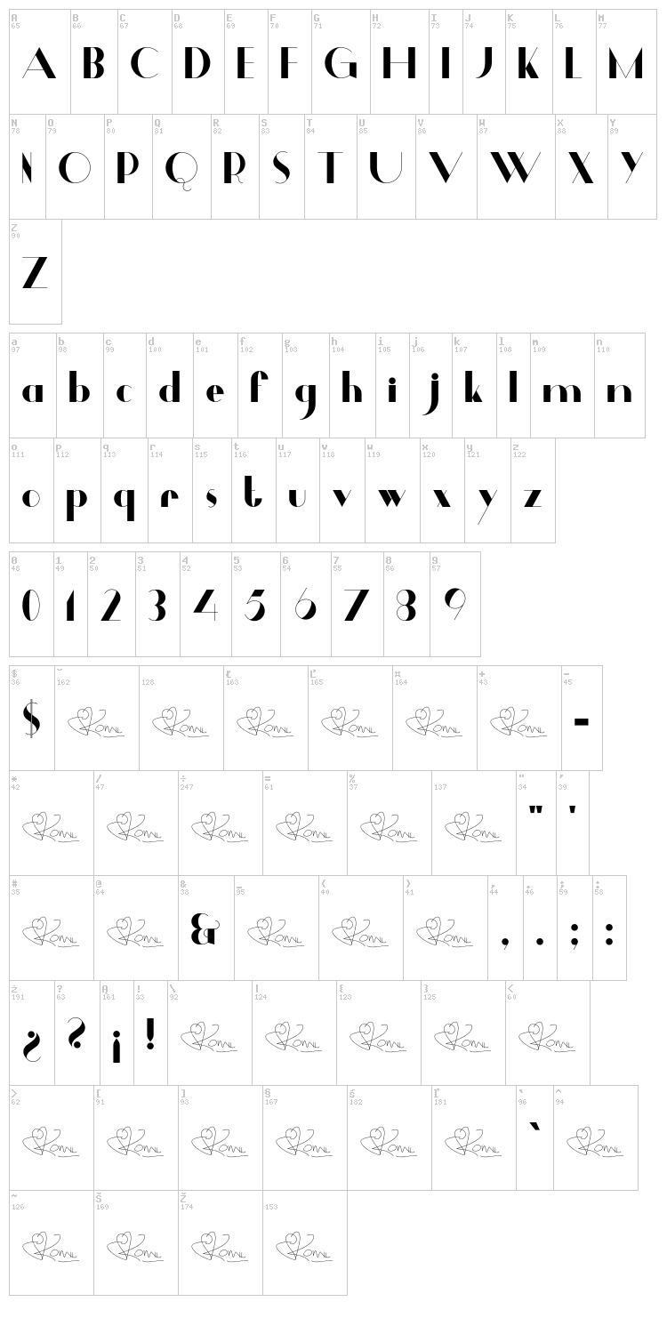 Dalmais font map