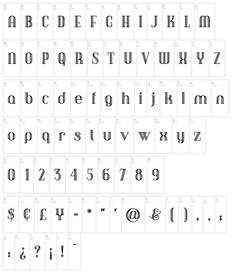 Debonair Inline font map