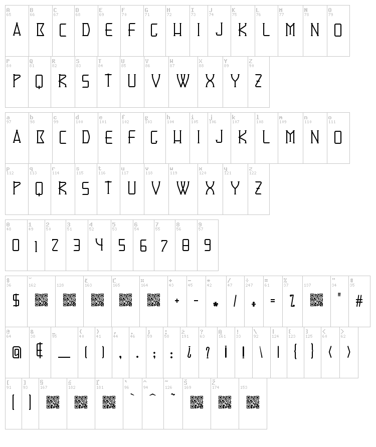 Denominator font map