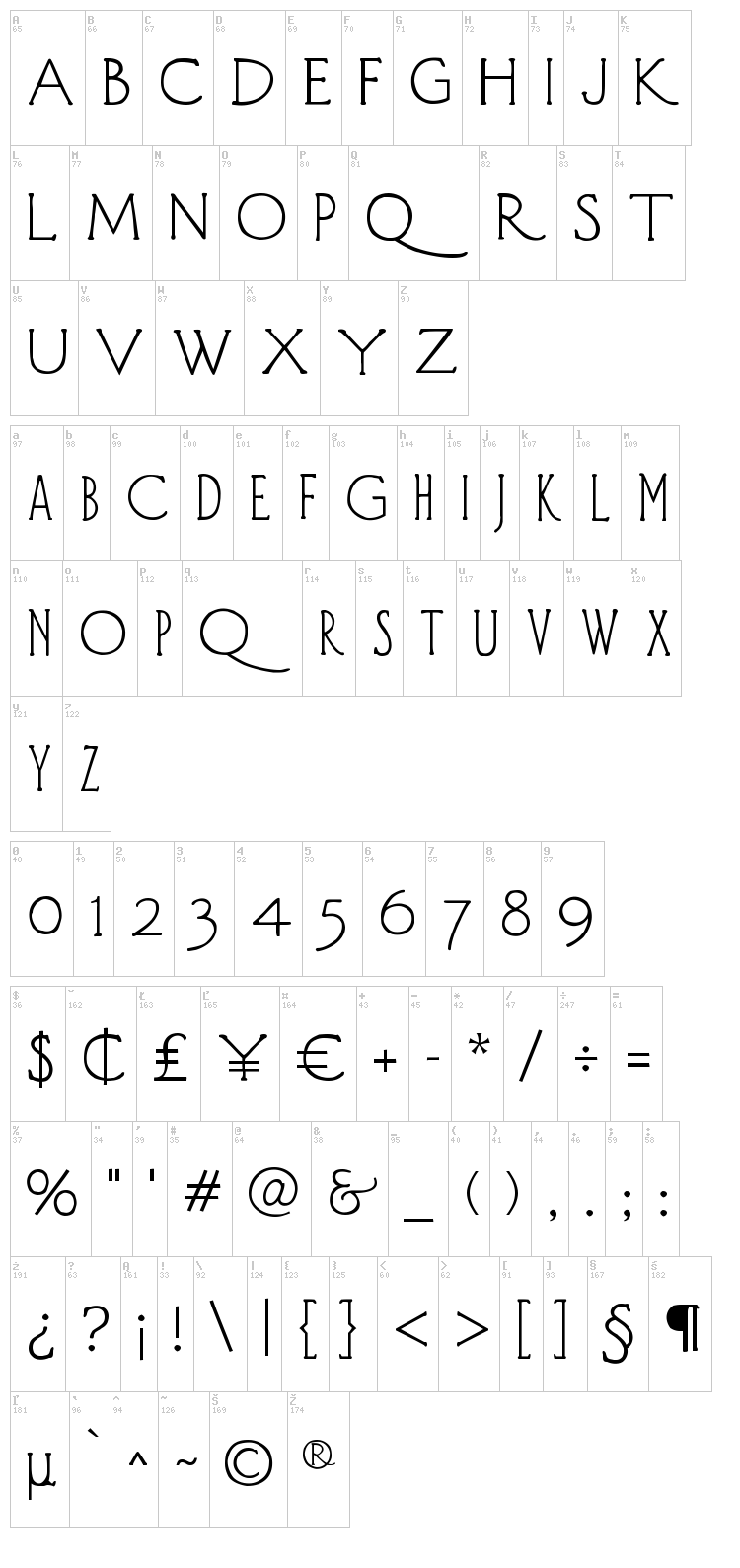 Diehl Deco font map